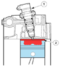 Sistema de arranque de un motor a diesel