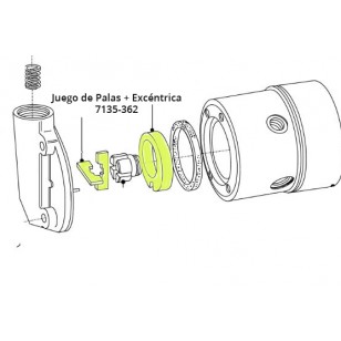 KIT EXCENTRICA & PALAS DPA/DPS