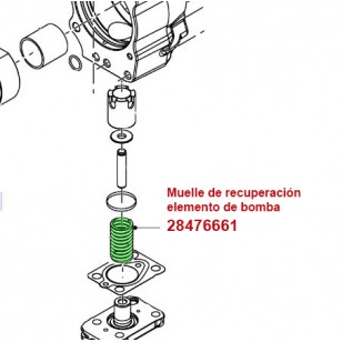 Muelle de émbolo 28476661