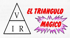 Electricidad Básica 1ª parte