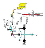 Asimilaci&oacute;n superior