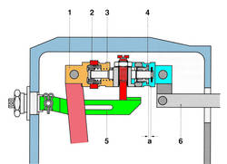 Asimilaci&oacute;n en RQV
