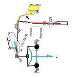 Asimilaci&oacute;n inferior