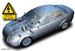 Estructura coche h&iacute;brido