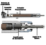 Inyector Delphi con mando piezoelétrico