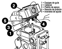 Desarmado del cabezal de la bomba de inyección VE, siempre en posicón vertical