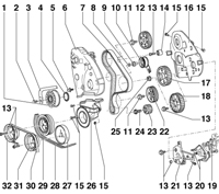 Todas las piezas de la correa de distribución.