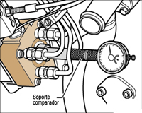 Ultimo paso: comprobación de la puesta a punto de la bomba de inyección