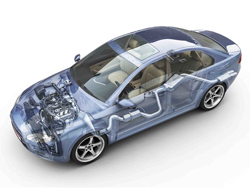 Tecnologia Bosch  en el autom&oacute;vil